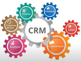 CRM graphic