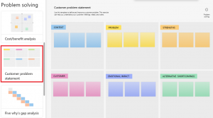 Customer problem Whiteboard template